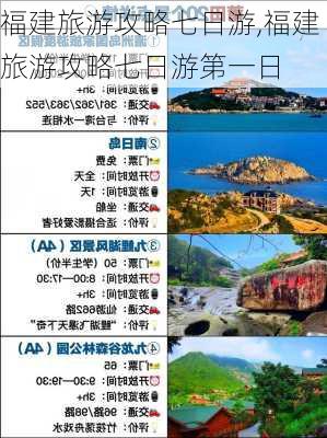 福建旅游攻略七日游,福建旅游攻略七日游第一日