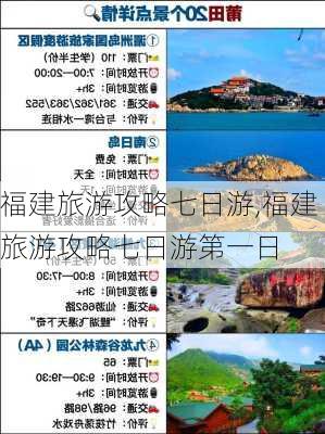 福建旅游攻略七日游,福建旅游攻略七日游第一日