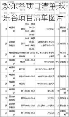 欢乐谷项目清单,欢乐谷项目清单图片