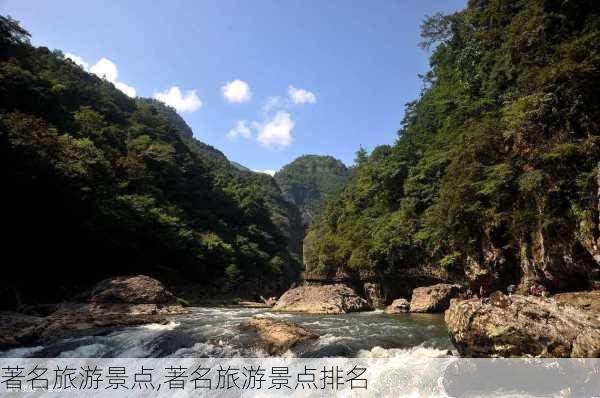 著名旅游景点,著名旅游景点排名