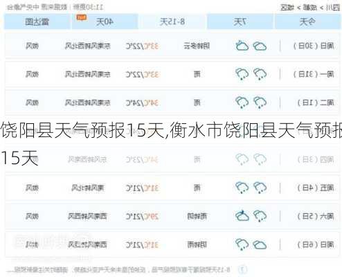 饶阳县天气预报15天,衡水市饶阳县天气预报15天