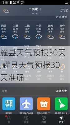 耀县天气预报30天,耀县天气预报30天准确