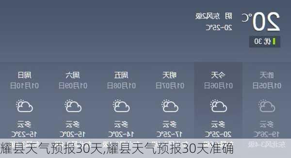 耀县天气预报30天,耀县天气预报30天准确