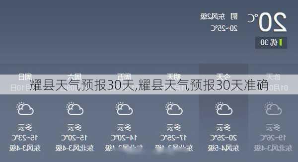 耀县天气预报30天,耀县天气预报30天准确