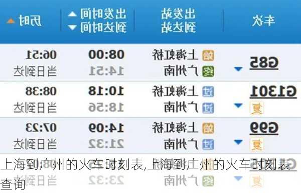 上海到广州的火车时刻表,上海到广州的火车时刻表查询