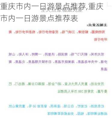 重庆市内一日游景点推荐,重庆市内一日游景点推荐表