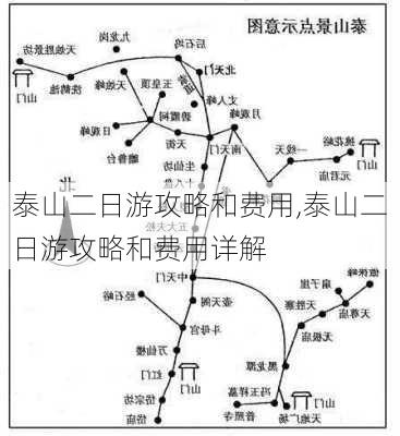 泰山二日游攻略和费用,泰山二日游攻略和费用详解