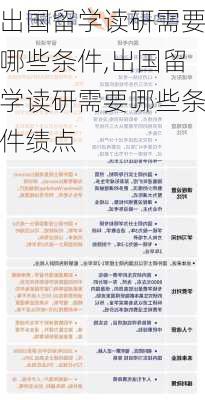 出国留学读研需要哪些条件,出国留学读研需要哪些条件绩点