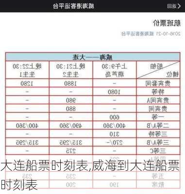 大连船票时刻表,威海到大连船票时刻表