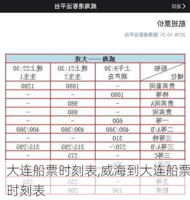 大连船票时刻表,威海到大连船票时刻表