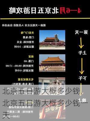 北京五日游大概多少钱,北京五日游大概多少钱一天