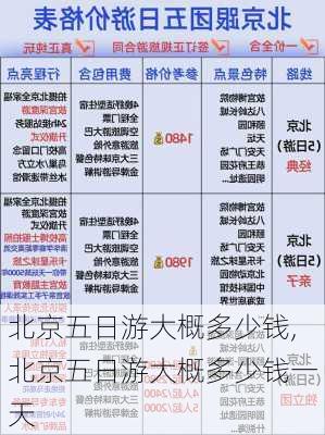 北京五日游大概多少钱,北京五日游大概多少钱一天