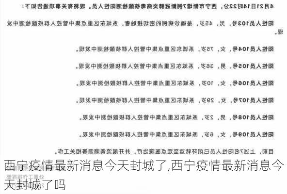 西宁疫情最新消息今天封城了,西宁疫情最新消息今天封城了吗