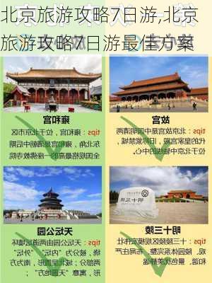 北京旅游攻略7日游,北京旅游攻略7日游最佳方案