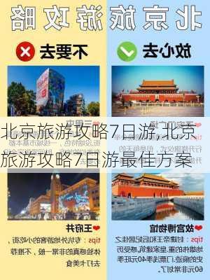 北京旅游攻略7日游,北京旅游攻略7日游最佳方案