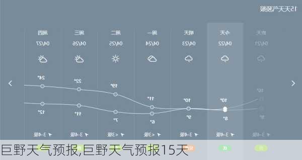 巨野天气预报,巨野天气预报15天