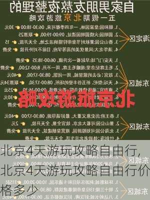 北京4天游玩攻略自由行,北京4天游玩攻略自由行价格多少