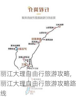 丽江大理自由行旅游攻略,丽江大理自由行旅游攻略路线