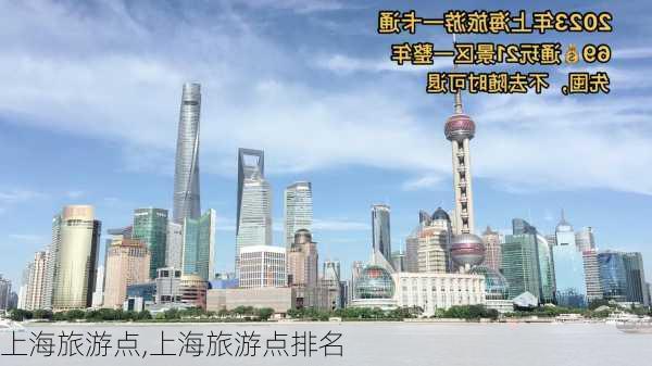 上海旅游点,上海旅游点排名