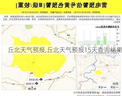 丘北天气预报,丘北天气预报15天查询结果