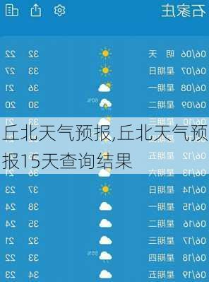 丘北天气预报,丘北天气预报15天查询结果