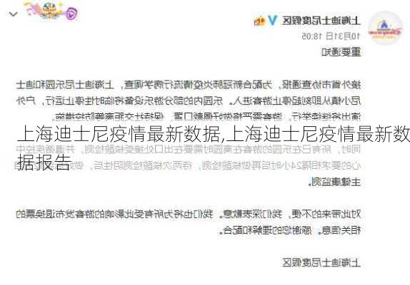 上海迪士尼疫情最新数据,上海迪士尼疫情最新数据报告