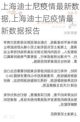 上海迪士尼疫情最新数据,上海迪士尼疫情最新数据报告