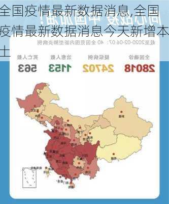 全国疫情最新数据消息,全国疫情最新数据消息今天新增本土