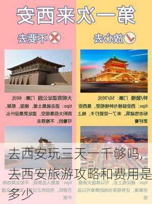 去西安玩三天一千够吗,去西安旅游攻略和费用是多少