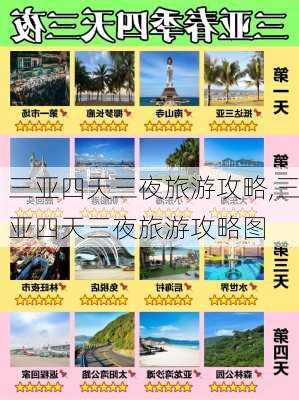 三亚四天三夜旅游攻略,三亚四天三夜旅游攻略图