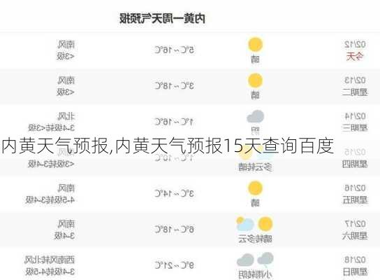 内黄天气预报,内黄天气预报15天查询百度