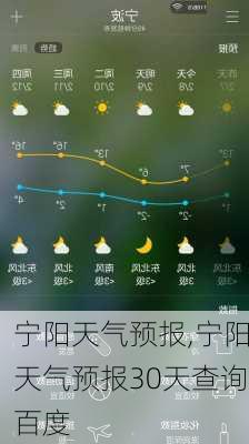 宁阳天气预报,宁阳天气预报30天查询百度