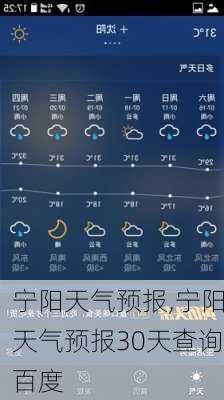 宁阳天气预报,宁阳天气预报30天查询百度