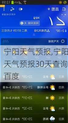 宁阳天气预报,宁阳天气预报30天查询百度