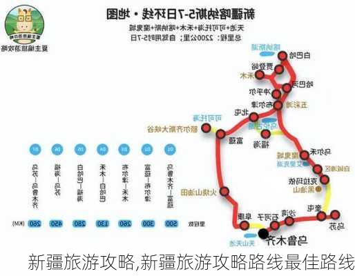 新疆旅游攻略,新疆旅游攻略路线最佳路线