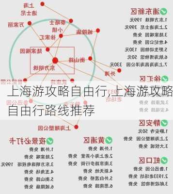 上海游攻略自由行,上海游攻略自由行路线推荐