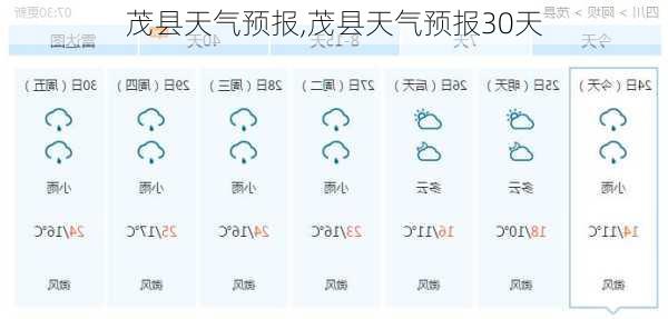 茂县天气预报,茂县天气预报30天