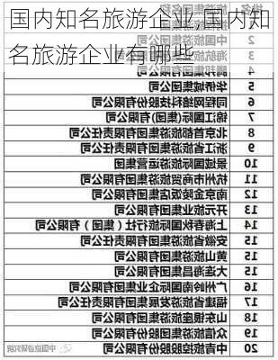 国内知名旅游企业,国内知名旅游企业有哪些