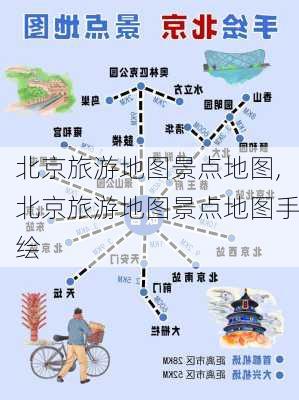 北京旅游地图景点地图,北京旅游地图景点地图手绘