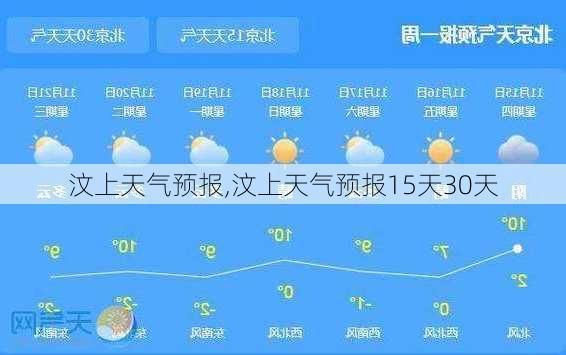 汶上天气预报,汶上天气预报15天30天