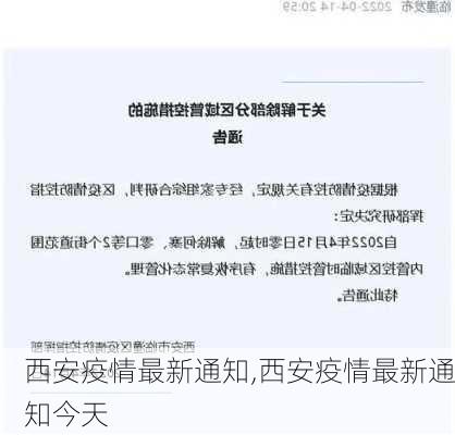 西安疫情最新通知,西安疫情最新通知今天