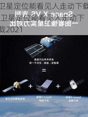 卫星定位能看见人走动下载,卫星定位能看见人走动下载2021