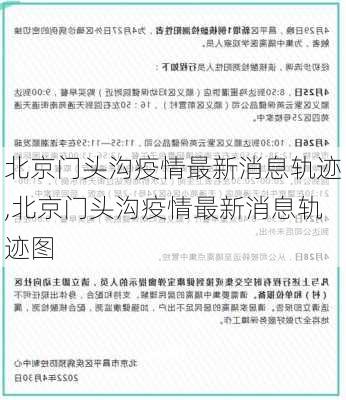 北京门头沟疫情最新消息轨迹,北京门头沟疫情最新消息轨迹图