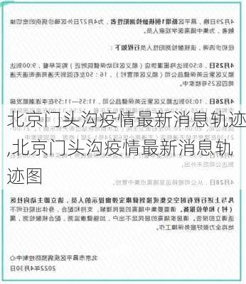 北京门头沟疫情最新消息轨迹,北京门头沟疫情最新消息轨迹图