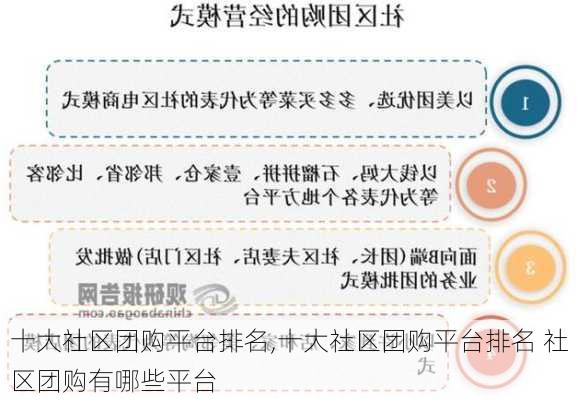 十大社区团购平台排名,十大社区团购平台排名 社区团购有哪些平台