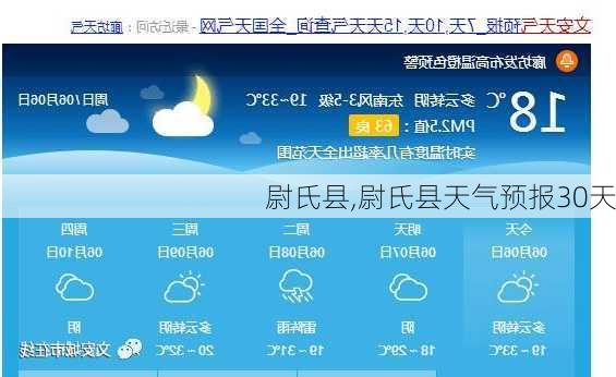 尉氏县,尉氏县天气预报30天