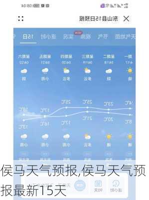 侯马天气预报,侯马天气预报最新15天