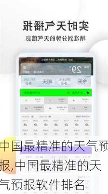 中国最精准的天气预报,中国最精准的天气预报软件排名