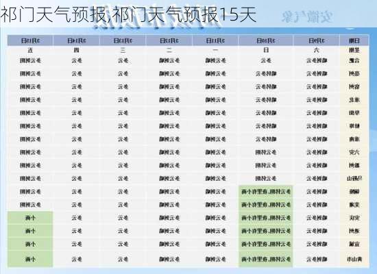 祁门天气预报,祁门天气预报15天