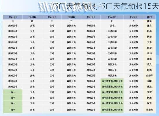 祁门天气预报,祁门天气预报15天